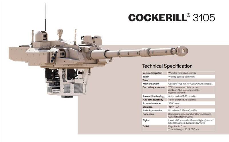 比原版輕近10噸！ 比利時廠推M60A3巴頓戰車砲塔升級方案