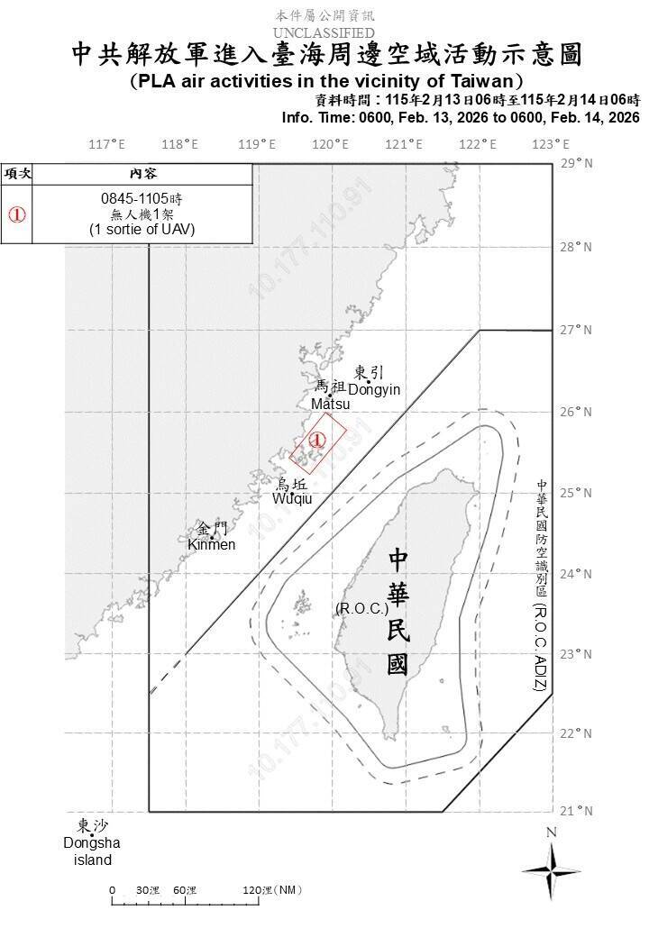 春節也來亂！中國出動1機8艦擾台 國軍嚴密監控應處