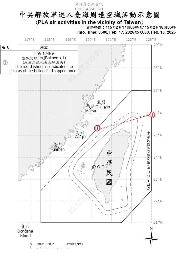 大年初二終於無共機擾台 偵獲1顆空飄氣球