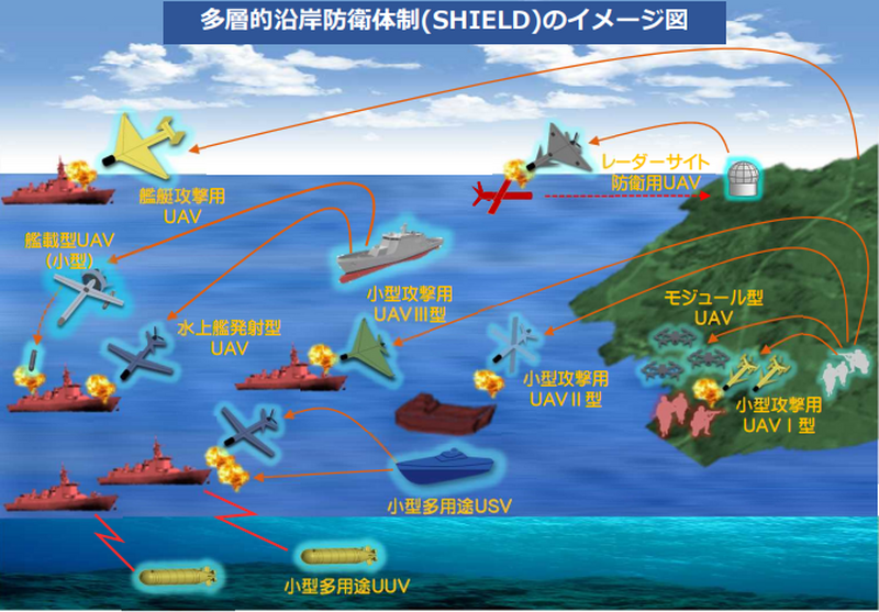 日本擬引進烏克蘭無人機 借鏡俄烏戰場實戰經驗