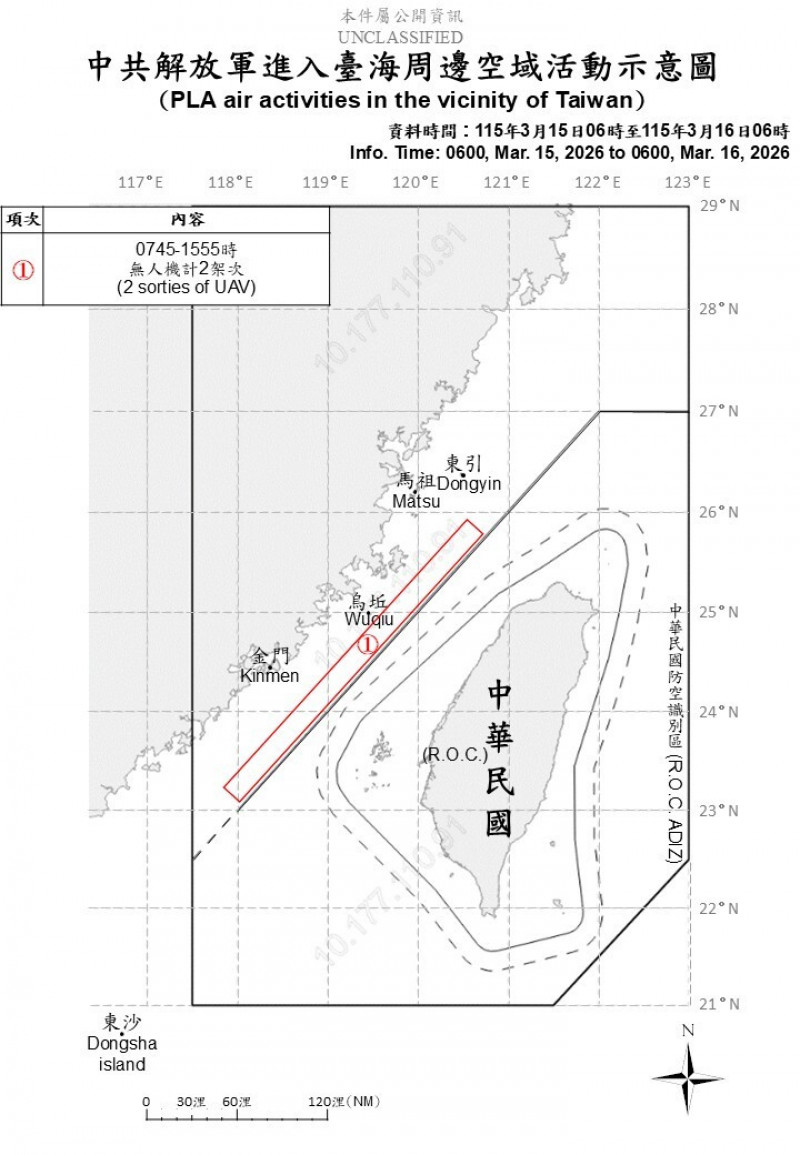 中共2機7艦擾台 國軍適切應處