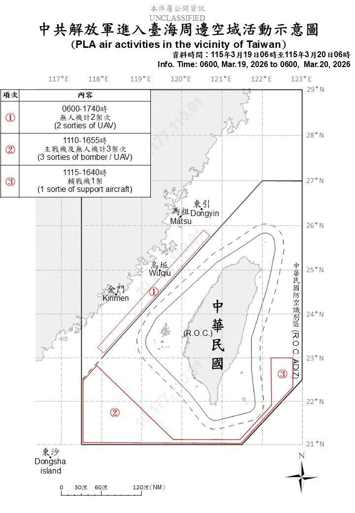 中共14機艦擾台 國軍嚴密掌握