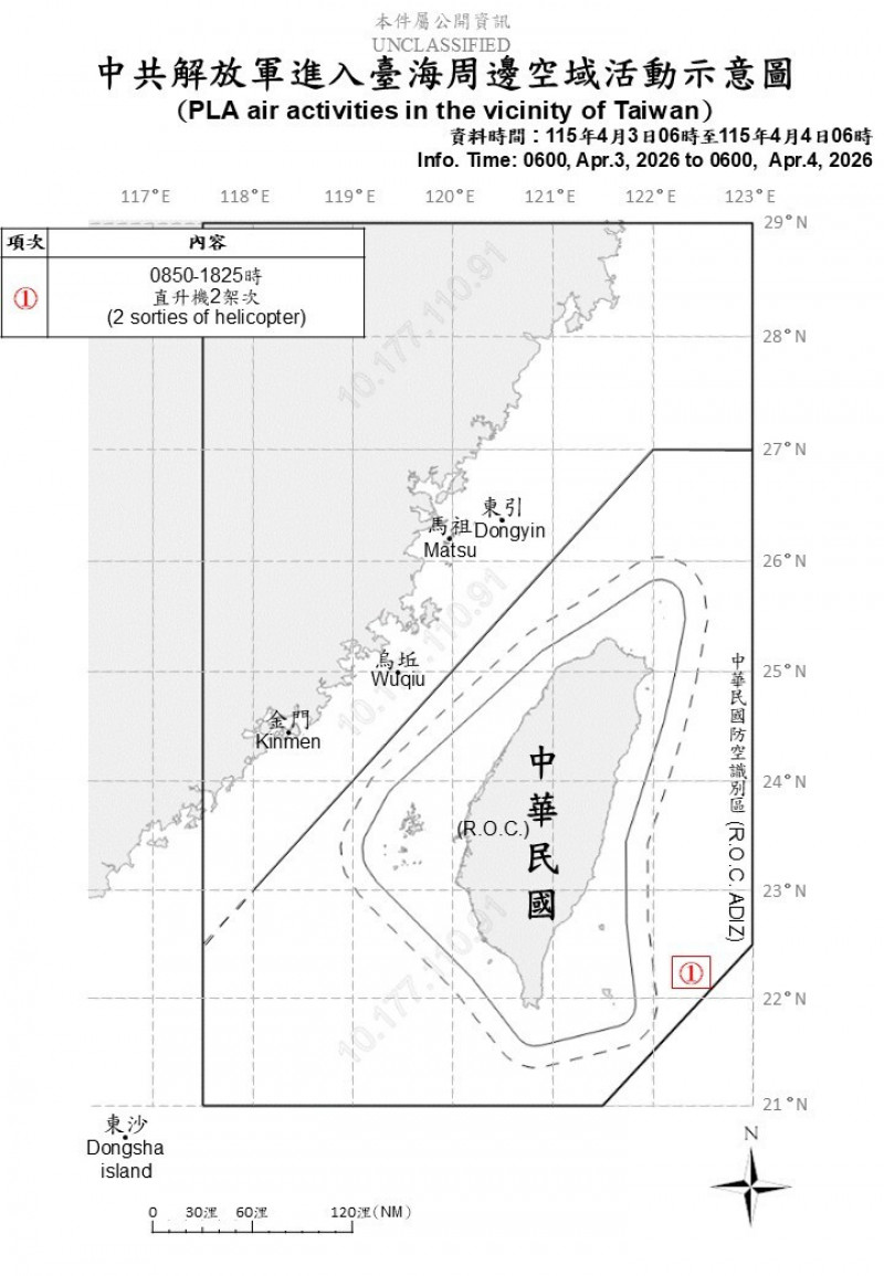 中國出動10機艦擾台 2架直升機現蹤東部空域