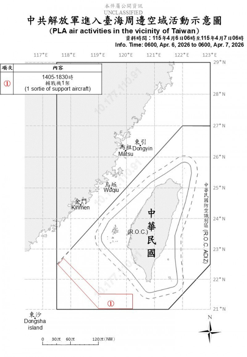 中共出動1機8艦擾台 國軍嚴密監控應處