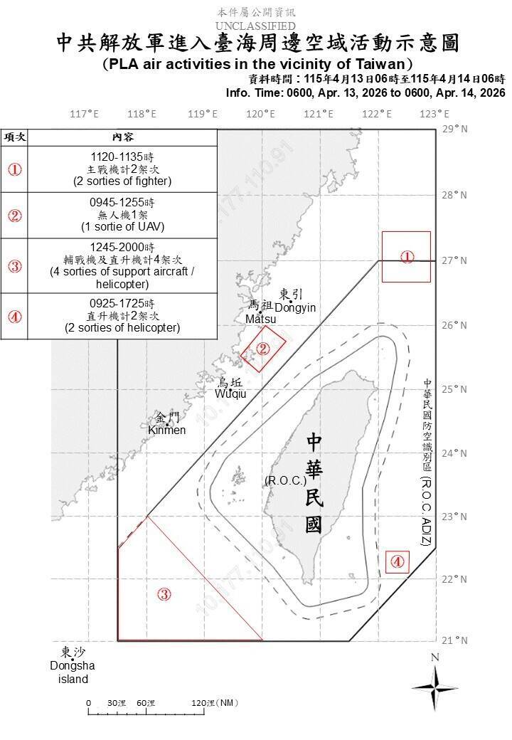 中共18機艦擾台 8架次軍機入我周邊空域