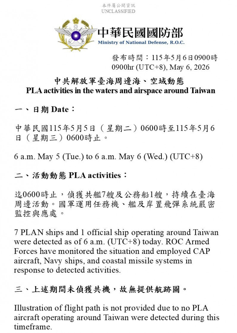 川習會預計下週登場？ 中共無軍機出動、7艘軍艦持續擾台
