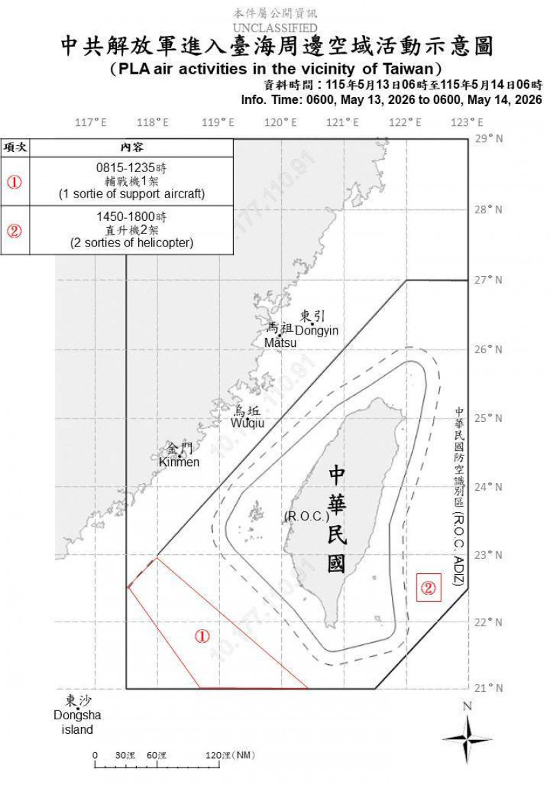 川習會登場 中共9機艦昨擾台