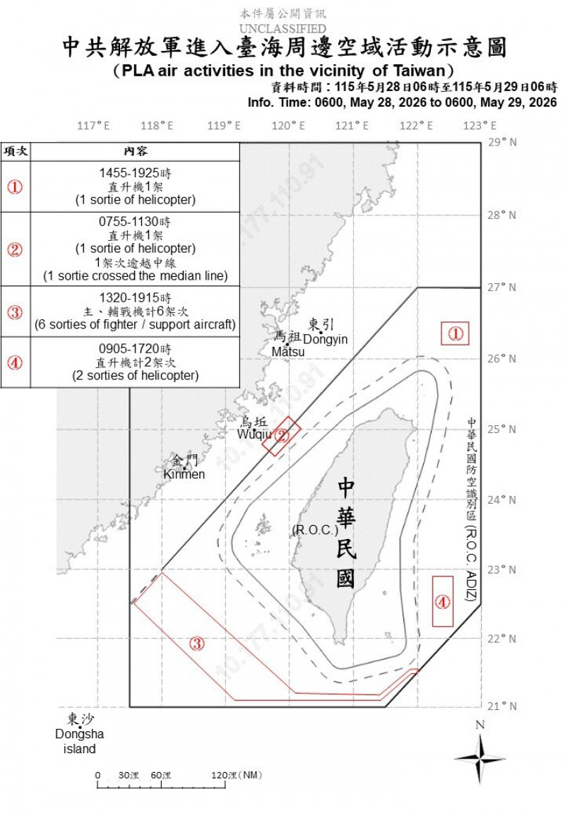 中國22機艦擾台 國軍嚴密監控應處