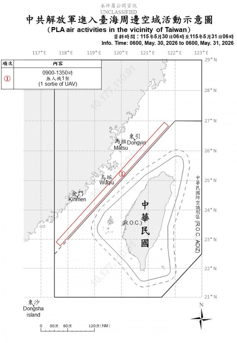 中國1架次軍機擾台 侵擾我西部空域