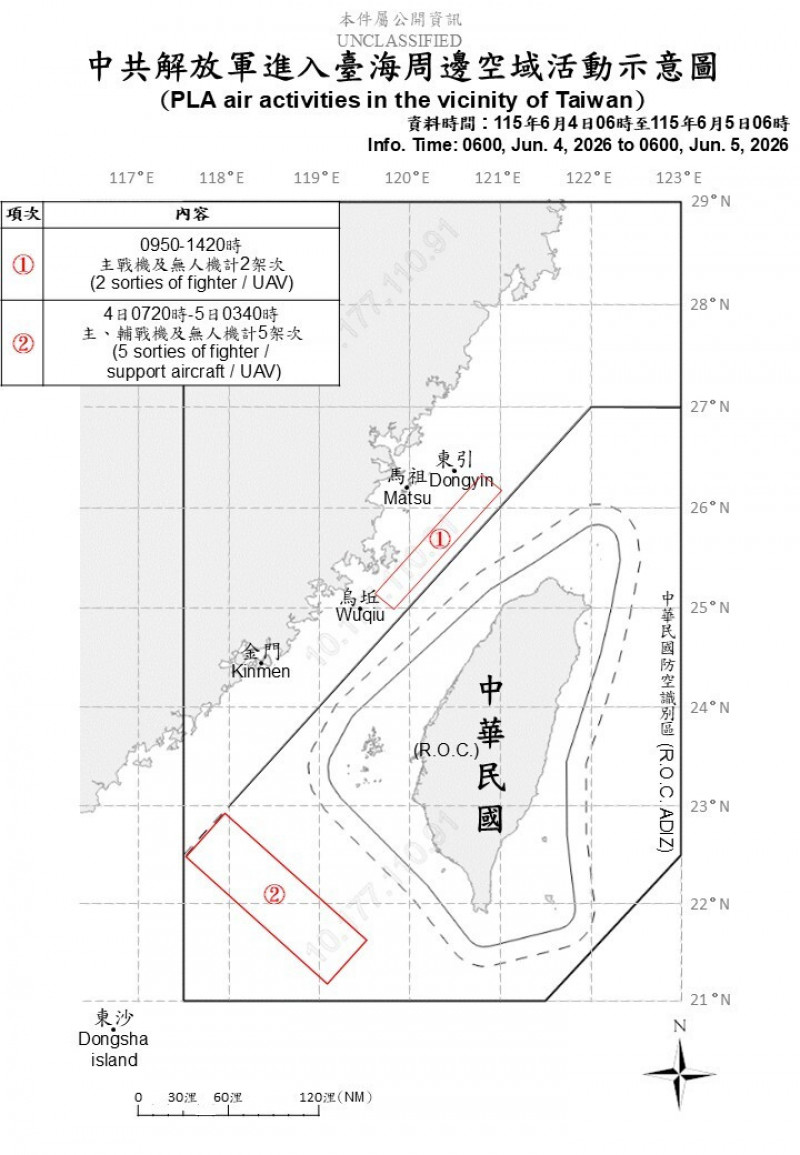 六四當天中共7機10艦擾台 國軍適切應處