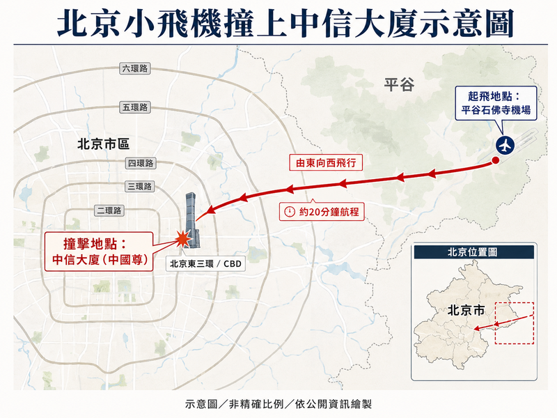 致命的20分鐘航程  撞上北京中信大廈的小飛機是怎麼飛的？