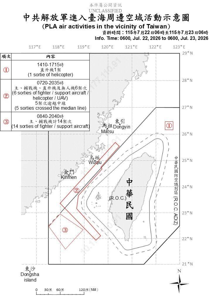 中國今發射火箭  國防部證實：將經過台灣防空識別區