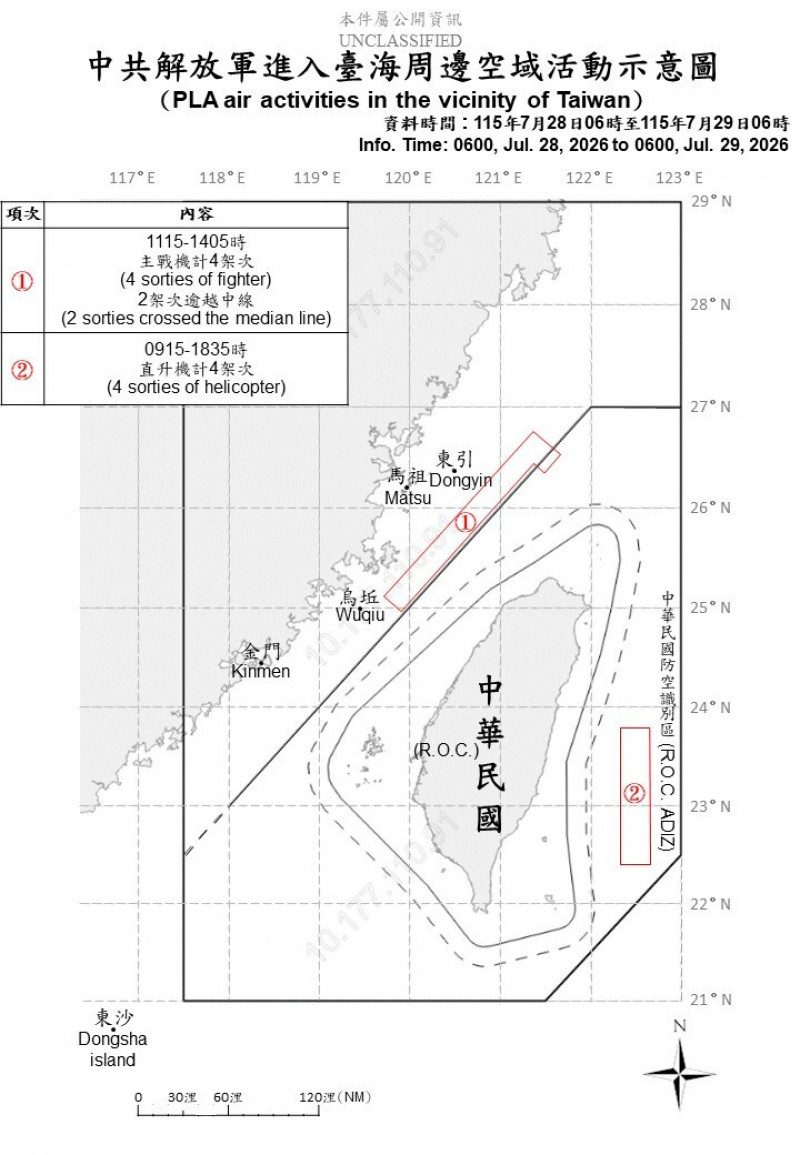 中國出動16機、艦擾台 國軍嚴密監控應處