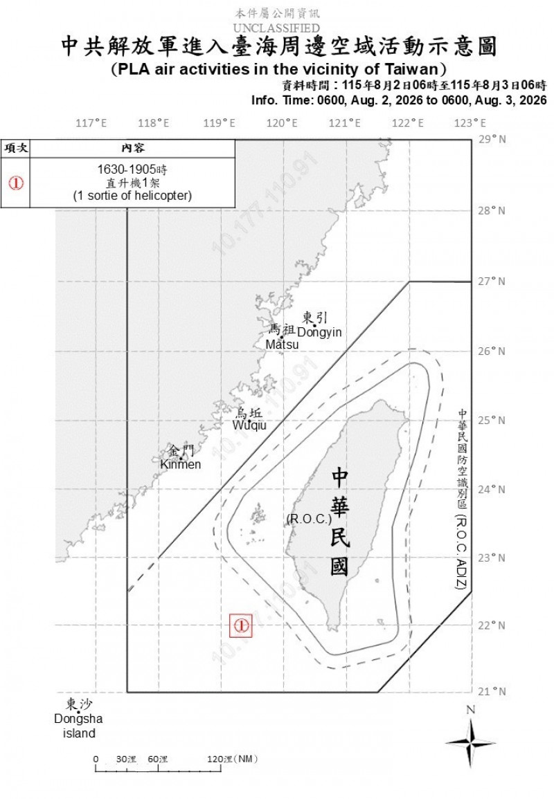 中國1架次軍機擾台 進入西南空域