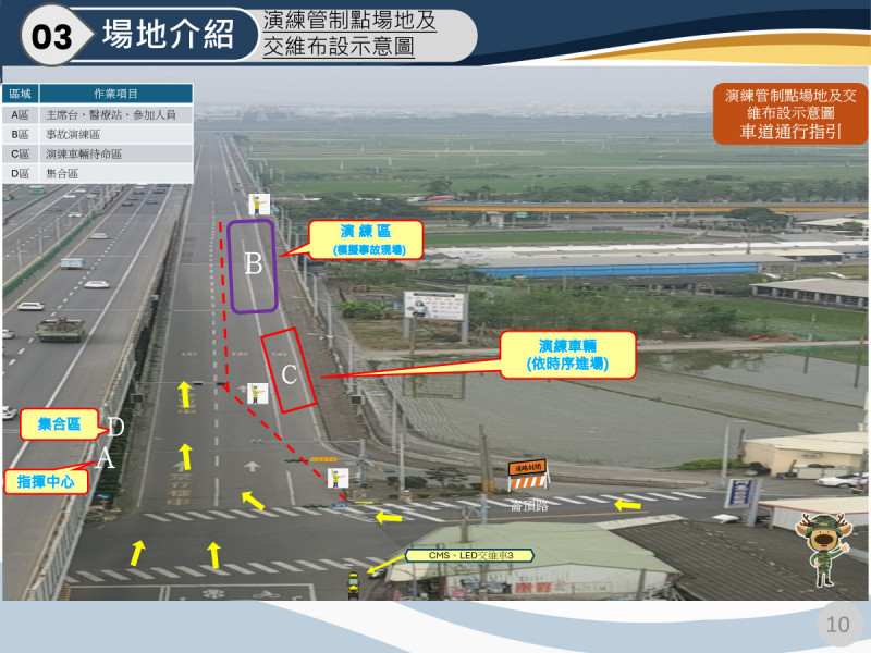 漢光42》高屏要道台88、萬大橋管制一次看
