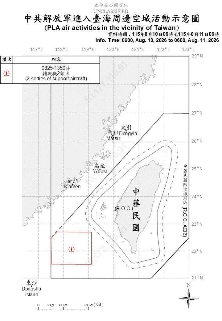 中國1架次軍機擾台 進入我西南空域
