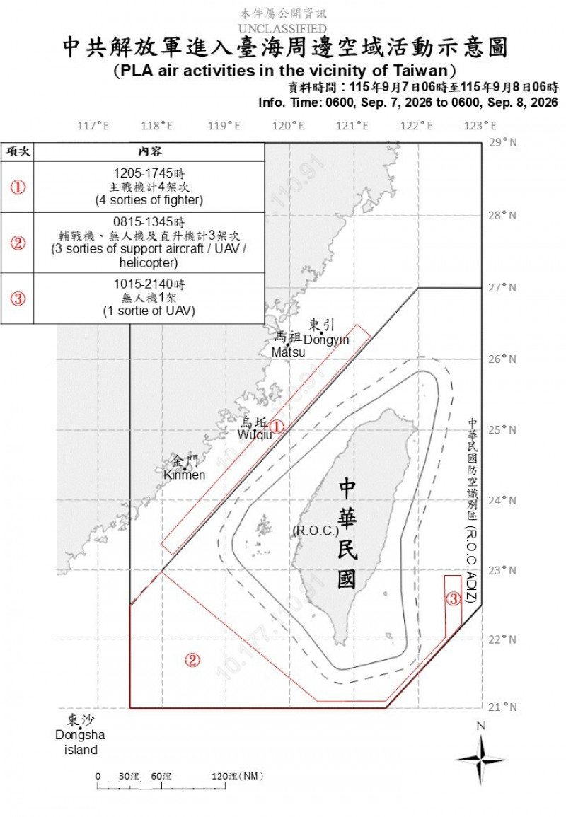 中共8機12艦擾台 國軍嚴密監控應處
