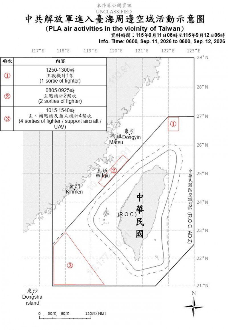 中共15機艦擾台 國軍嚴密監控適切應處