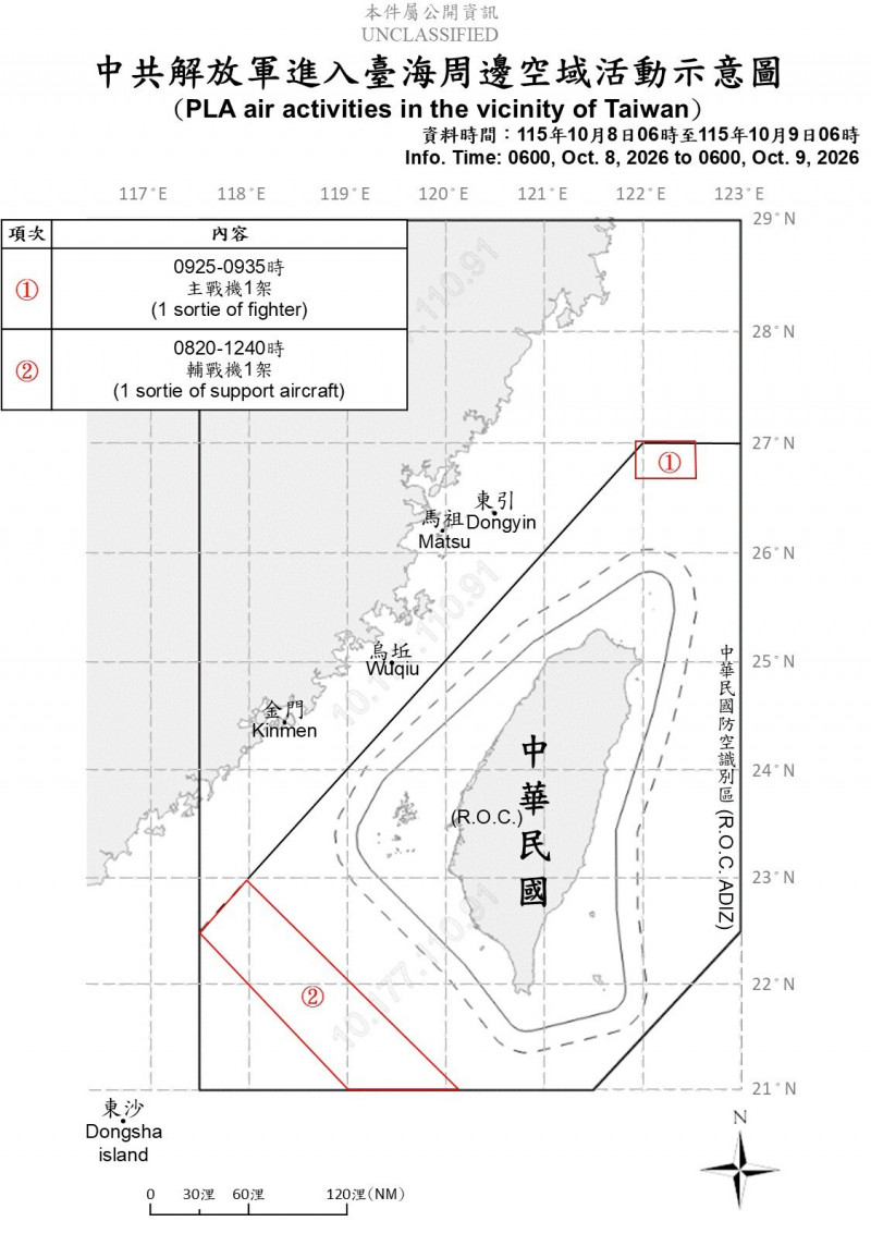 中共2機7艦擾台 國軍適切應處