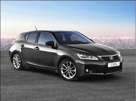 【流行消費】LEXUS  CT 200h Hybrid Sport  動感登場
