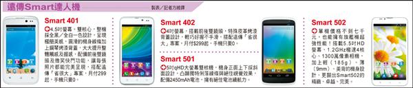 【流行消費】遠傳Smart達人機趁4崛起 搭配省很大 月付299起手機0起 輕鬆升級3G
