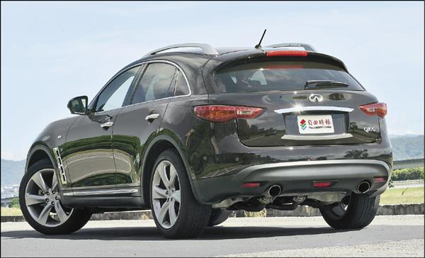 【流行消費】汽油動力豪華SUV 性能推薦