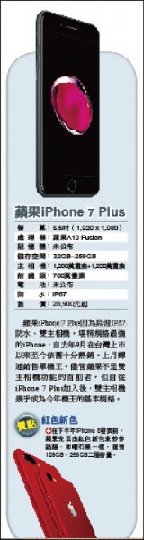 【流行消費】力搏蘋果翻身 三星S8導入Bixby人工智慧