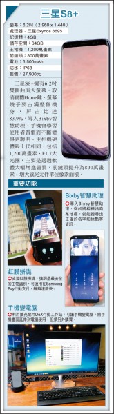 【流行消費】上半年(Android機王)大戰 全員到齊 Sony XZ Premium台灣全球首發 明午預購 開價2.49萬元