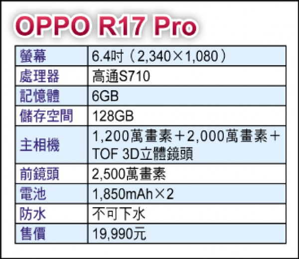 【流行消費】手機多鏡頭就是潮！後3、後4鏡頭大拚鬥