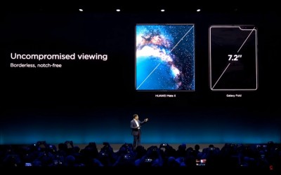 憑什麼賣8萬？華為摺疊機亮相 酸三星「螢幕太小太厚」