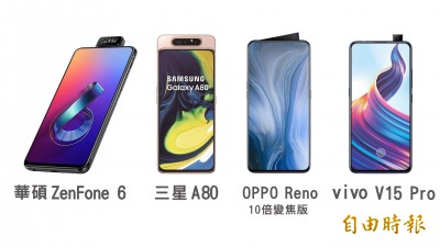 今年最夯的升降翻轉手機是什麼？圖解鏡頭讓你秒懂