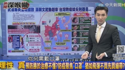 武漢肺炎》「何需戴口罩」惹議 韓貼身主播氣炸回擊 武漢肺炎》「何需戴口罩」惹議 韓貼身主播氣炸回擊