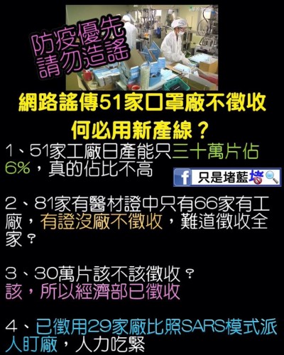 造謠政府拒徵收口罩工廠 他驚曝背後真相 造謠政府拒徵收口罩工廠 他驚曝背後真相