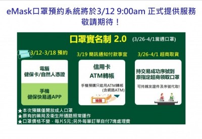 口罩實名制2.0上路 名嘴搶頭香「我台灣我驕傲」