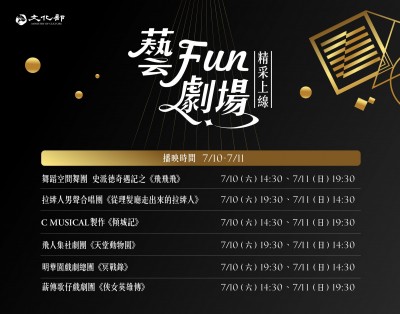 文化部駁藝fun券假訊息  但限時推出藝Fun劇場
