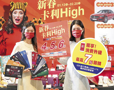 【消費快遞】新光三越新春卡利HIGH 明啟動─skm points抽百萬名車 比漾廣場首4日優惠加碼