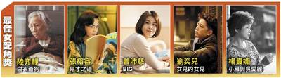 金馬61 陸弈靜楊貴媚廝殺女配 金馬影帝李康生莫子儀飆演技爭男配