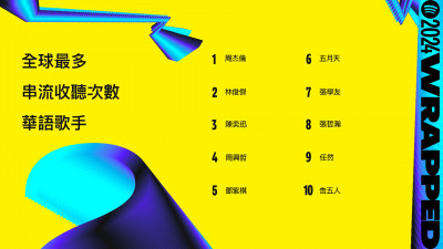 周杰倫登大巨蛋遭美女偷拍！稱霸Spotify全球最多串流收聽華語歌手