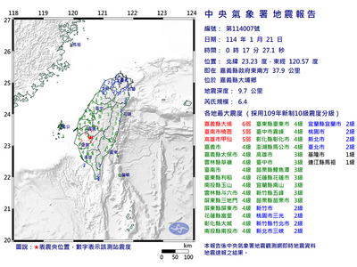486先生願捐200萬   助嘉義大埔6.4地震重建