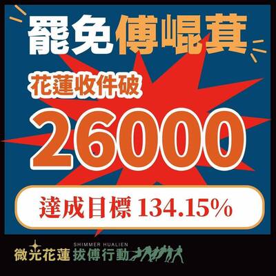 罷免傅崐萁「慧成宮」衝破二階 名嘴高喊「將成宮」