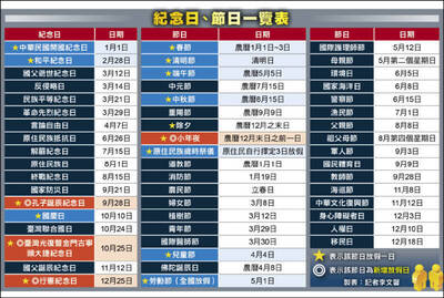 一堆人靠北政府沒收7天假 律師林智群怒轟頭腦差