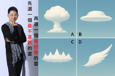 解套2026壓力來源…「雲朵心測」先翻身再求開運