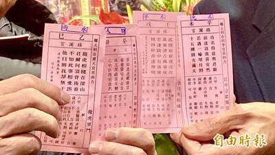 新年新氣象 2026年12生肖運勢全公開