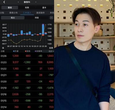 接棒聯發科下個飆股？ 神預言主播黃家緯再報明牌