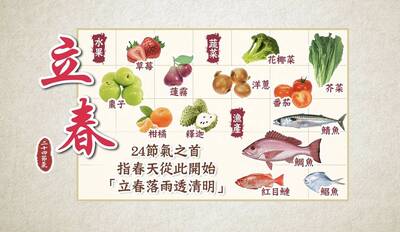 立春開運秘招  氣象主播王淑麗：保持心情愉悅多說好話