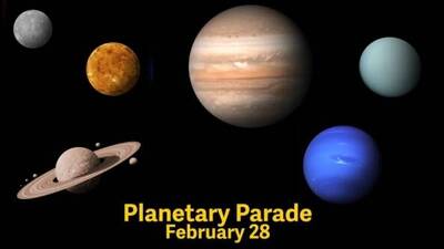 2026首波水逆+六星連珠！12星座「2月運勢」一次看