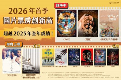 台灣電影強棒出擊！首季票房9.7億超車去年 李遠：國片像棒球隊不放棄