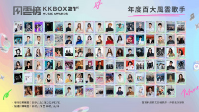 放榜了！KKBOX「年度百大風雲歌手」CORTIS首入選  BLACKPINK全體上榜