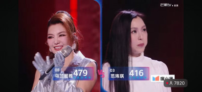 范瑋琪哭了！《浪姐7》初舞台敗給「她」落入危險區