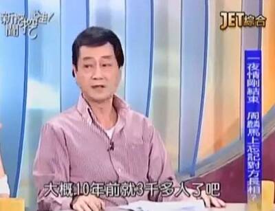 周麟告別式日期曝光 昔為秀場元老「晚年租屋處孤獨死」